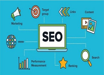 關鍵詞排名優化怎么樣?一般seo費用是多少?